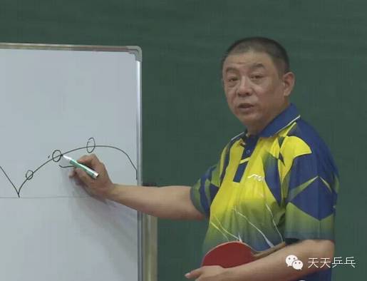 【1】李晓东-教您反手接发球技术(反手拧拉技术的训练方法和实战)