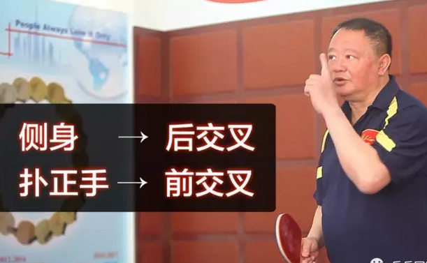 (马教练)扑正手的3个要点，做到了你就是业余高手！