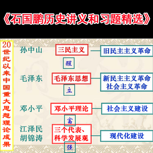 《石国鹏历史讲义和高考习题精选》pdf全集百度网盘下载