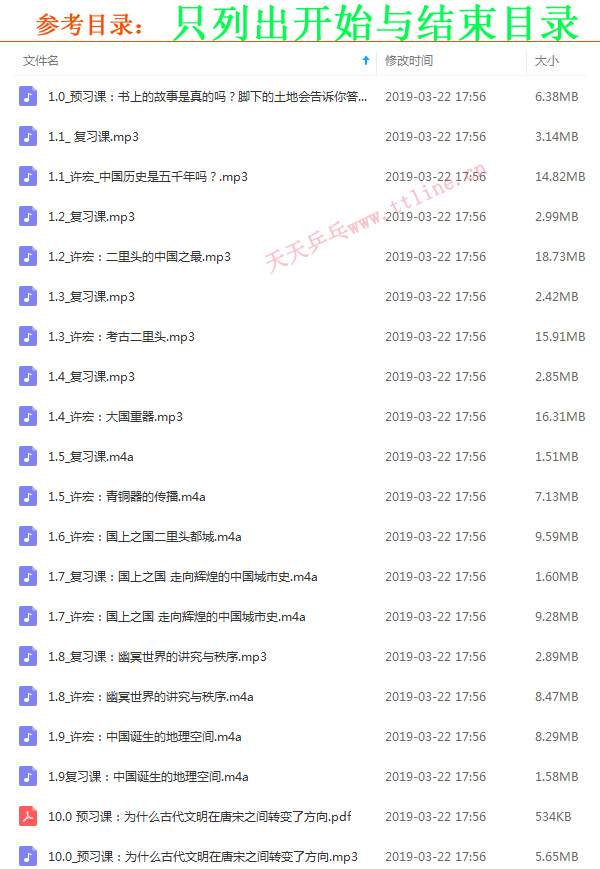 《中国通史》音频大师课全集百度网盘百度云下载
