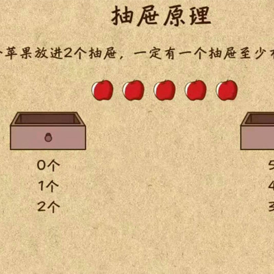 《乐乐课堂小学奥数》1-6年级教学视频全集百度网盘下载