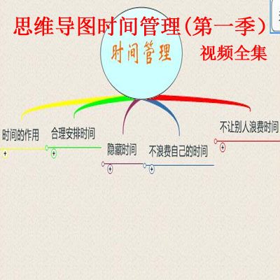 《思维导图时间管理(第一季）》视频全集百度网盘百度云下载