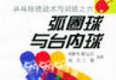 如何克服身体后仰的毛病