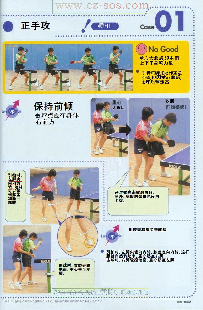 横拍-初学者容易犯的错误