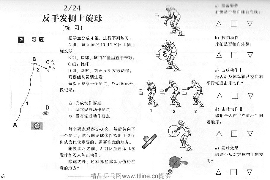 反手发侧上旋球图解与练习方法