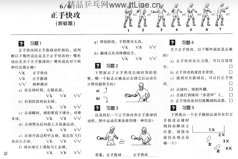 正手快攻球图解、练习方法和测验