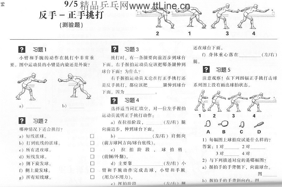 正手挑打图解、练习方法和测验