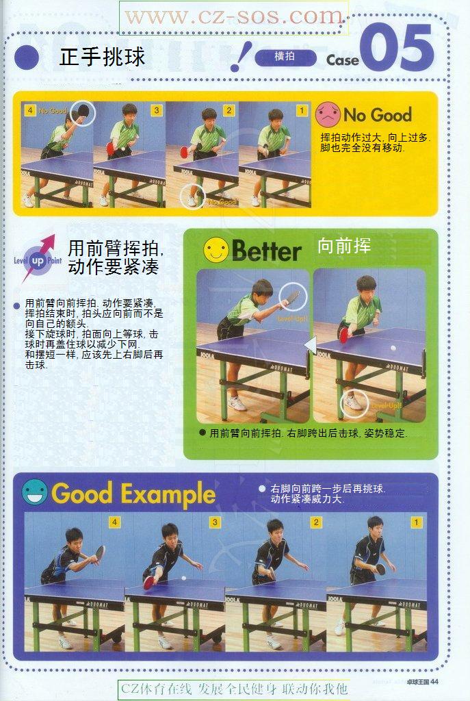 初学者容易犯的错误 - 正手挑球