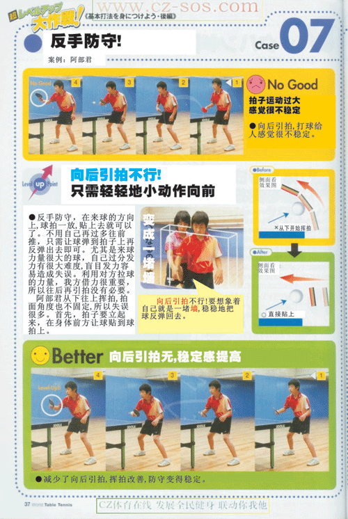 初学者容易犯的错误-横板反手防守