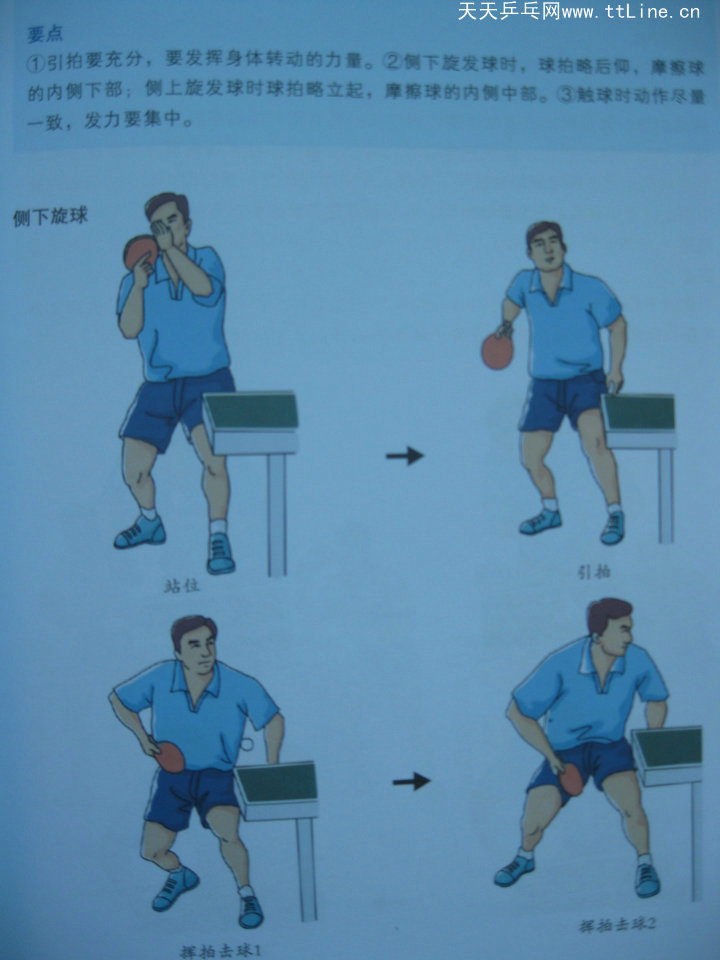 跟教练学乒乓-发球技术-横板正手侧上、下旋发球