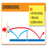 怎样在乒乓球实战中发出又快又急的长球，让对手措手不及！ 