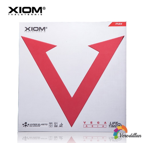 骄猛(XIOM)唯佳系列经典套胶对比剖析[最新攻略]