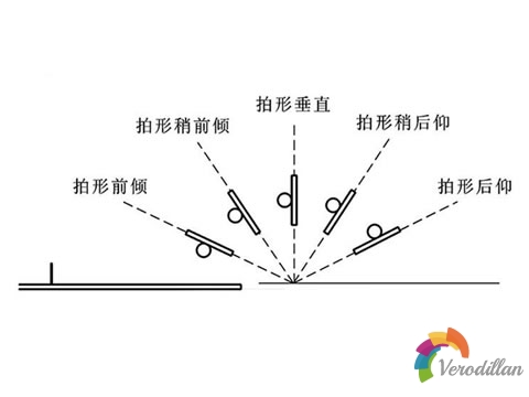 打好乒乓球,拍型调整是要害[初学入门]