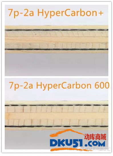 达克7p-2a HyperCarbon 600和7p-2a HyperCarbon+介绍及谍照