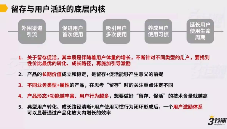 用户增长专家培养计划，突破增长瓶颈、构建增长方法（视频+课件）