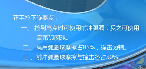 (刘伟教学)正手拉下旋球高吊OR前冲,撞击与磨擦比多少？