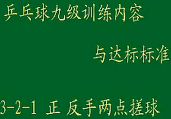 乒乓九级训练内容与达标3-2-1正反手两点搓球