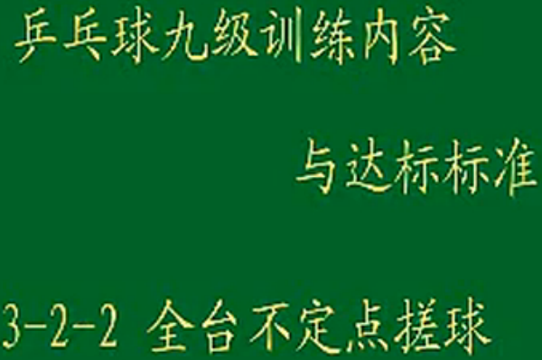 乒乓九级训练内容与达标3-2-2 全台不定点搓球