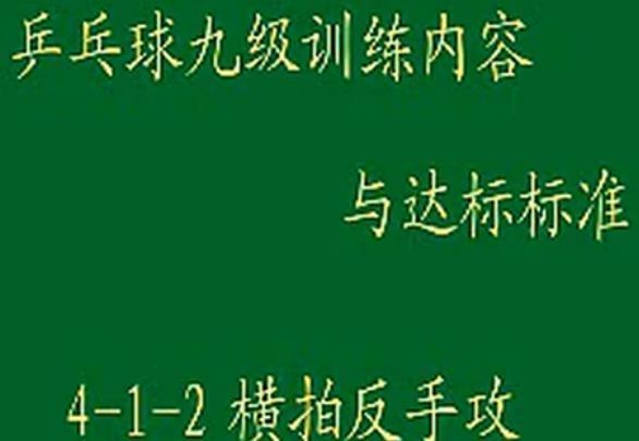 九级训练内容与达标标准 4-1-2 横拍反手攻